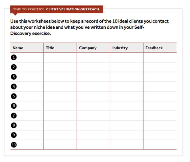 client validation exercise